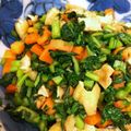 なーなちゃん's cooksnap of when they made かぶの葉のめんつゆ炒め煮.
