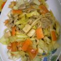 ぴーかか's cooksnap of when they made 野菜たっぷり我が家の焼うどん.