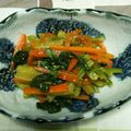 おやんず's cooksnap of when they made セロリと人参のきんぴら＊砂糖なし＊.