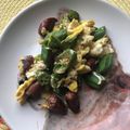 栗丸うさぎ's cooksnap of when they made *お弁当*オクラとウインナーと卵の炒め物.