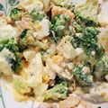 もえかえママ☆'s cooksnap of when they made 冷凍ブロッコリーで簡単タマゴサラダ.