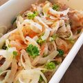 えんぴっぴ's cooksnap of when they made 新玉と豚しゃぶ肉のレモンマリネ.