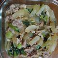 Ｍぱん's cooksnap of when they made 豚肉と玉ねぎの炒め物.