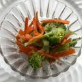 栗丸うさぎ's cooksnap of when they made ブロッコリーとにんじんのレモン風味サラダ.
