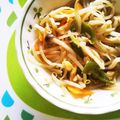 ぐりtoぐら's cooksnap of when they made 生姜が香る♡もやしの味噌炒め.