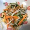 なつきよう's cooksnap of when they made パクチーと玉子のピリ辛炒め.
