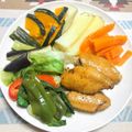 しまりすらいふ。's cooksnap of when they made 手羽先の簡単燻製.