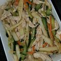 森家の晩御飯's cooksnap of when they made 鶏むね肉とたけのこの中華サラダ.