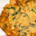 ＢＵＺＺ☆'s cooksnap of when they made 糖質制限◆大豆粉のチヂミ風お焼き.