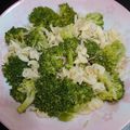ぼんぐさん's cooksnap of when they made ブロッコリーの洋風じゃこ炒め✿.