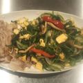 ポンポリン's cooksnap of when they made 糖質制限レシピ：豚肉と卵、きのこのソテー.