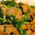 CHICHI☆PAY's cooksnap of when they made 3つのコツでプロの味！青椒肉絲の決定版.