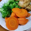 りったんー's cooksnap of when they made にんじんのグラッセ.