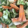 ちかcooking's cooksnap of when they made 簡単！キャベツのレンジで温野菜.