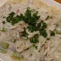 食いしん坊山ガール's cooksnap of when they made ソラマメとベーコンのクリームパスタ.
