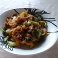 あんにゃんです's cooksnap of when they made チンゲン菜と豚肉のオイキム炒め.