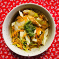 チェックのミニくま's cooksnap of when they made 豆苗と白菜・竹輪のサッと煮♪.