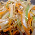 クック4XYEV9☆'s cooksnap of when they made 重ね煮きんぴら.