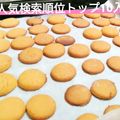 スパゲティちゃん's cooksnap of when they made 【ヤバすぎ】シンプルなプロテインクッキー.