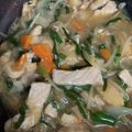 さんちゃんちん's cooksnap of when they made 簡単！節約＊柔らか鶏胸肉でもやし中華飯.