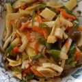 ウキウキランラン's cooksnap of when they made キノコたっぷりあんかけ豆腐.
