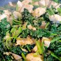 クック2WKK3M☆'s cooksnap of when they made 鶏とほうれん草のオニオンソテー.