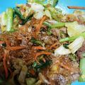 クックLB0KZO☆'s cooksnap of when they made 甘辛い！牛肉と春雨の野菜炒め.