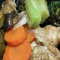 クックT611EW☆'s cooksnap of when they made 鶏のぽん酢さっぱり煮.