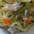 はらピーナッツ's cooksnap of when they made 野菜たっぷりお手軽ちゃんぽん.