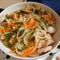 ouzyu's cooksnap of when they made 我が家の鶏胸肉の南蛮漬け☆.