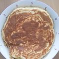 たから☆'s cooksnap of when they made もちふわ♡おからパンケーキ♡.