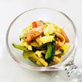 あっこ姉's cooksnap of when they made 蒸し鶏ときゅうりのコクマヨサラダ.