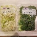 min☆___'s cooksnap of when they made 長ネギ☆冷凍保存ストック.