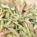 たしゆれ's cooksnap of when they made キュウリとハムだけサラダ.