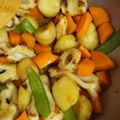 さっち天然さん's cooksnap of when they made ちくわと新じゃがの煮物.