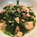 chalyyuki's cooksnap of when they made 絶品！にんじん葉とにんにくの炒め物.