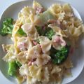 クックCET2N2☆'s cooksnap of when they made ブロッコリーとベーコンのクリームパスタ.