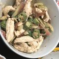 duffybear☆'s cooksnap of when they made とり胸とオクラの和え物糖質制限ダイエット.