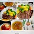 ウルトラマンド's cooksnap of when they made こだわりトマトの カポナータ詰め焼き.