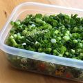 Miiyasusho's cooksnap of when they made 葱の保存.