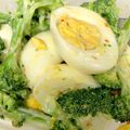 ふじりー's cooksnap of when they made ブロッコリーと卵のスイチリマヨ和え.