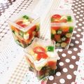 ﾋﾟﾝｸ☆ﾏｶﾛﾝ's cooksnap of when they made 【クリスマスに】テリーヌ風チキンサラダ.