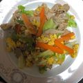 にむばすしゅたーぜん's cooksnap of when they made 豚玉キャベツ炒め.
