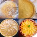 0422_jr05's cooksnap of when they made ボールで作る！基本のタルト生地.