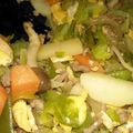 まりゆりひろこ's cooksnap of when they made 豚肉とシャキシャキ絹さや、ふんわり卵炒め.