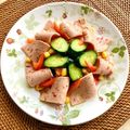 お料理ニャロメ's cooksnap of when they made ハムと胡瓜・パプリカのマリネ＊作り置き.
