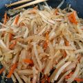 クックXYDLW2☆'s cooksnap of when they made 簡単！美味しい！ごぼうと人参大根きんぴら.