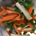 ちゃぎー's cooksnap of when they made 人参ピーマン竹輪の塩きんぴら.
