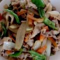 ソフツ's cooksnap of when they made 簡単★うま〜い焼肉屋の味！食欲増進肉炒め.
