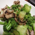 クックNVJDVI☆'s cooksnap of when they made ブロッコリ.マッシュルームのニンニク炒め.
